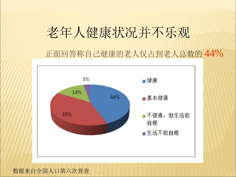 老年肾脏病的诊治进展_第5页