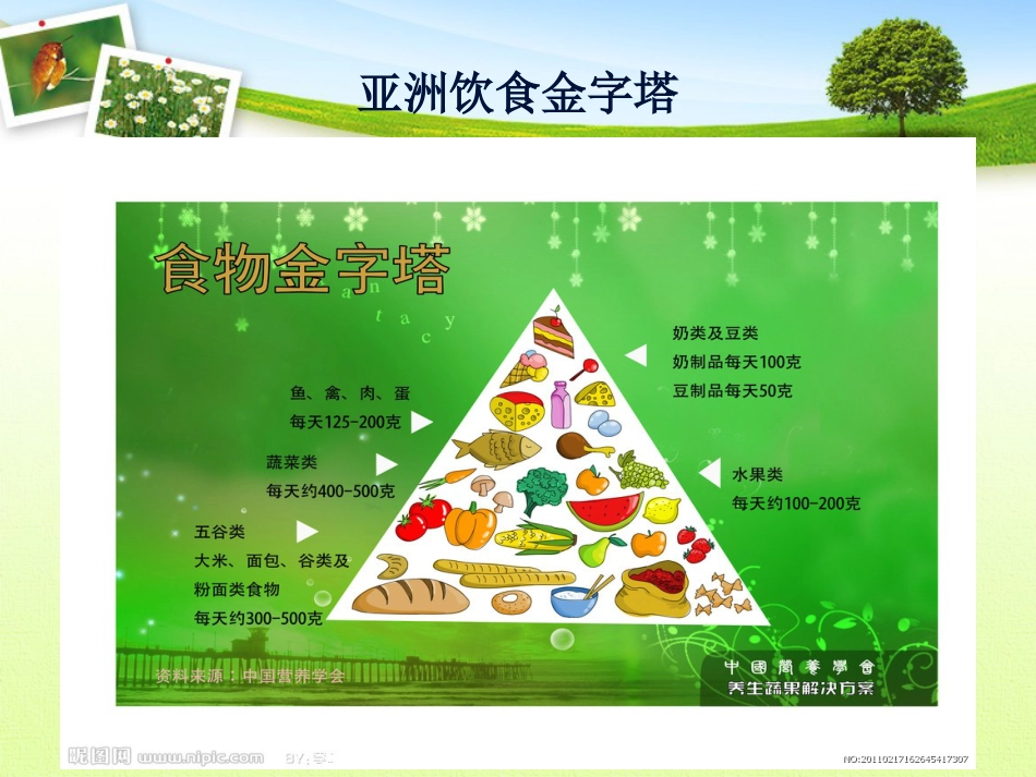 中老年三高防治讲座PPT课件_第13页
