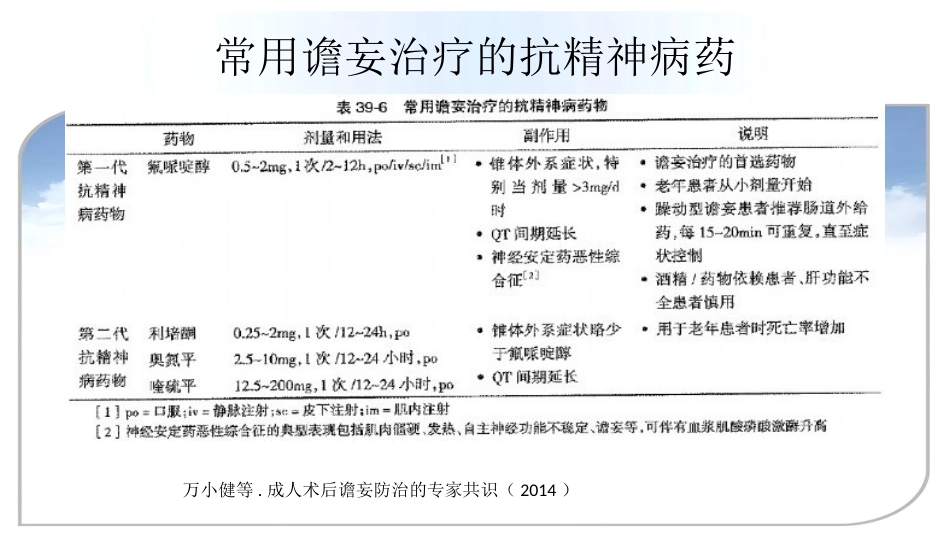 老年人精神障碍的识别与诊治_第11页