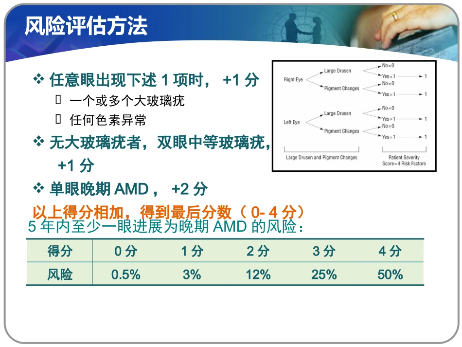 老年性黄斑变性课件_第8页