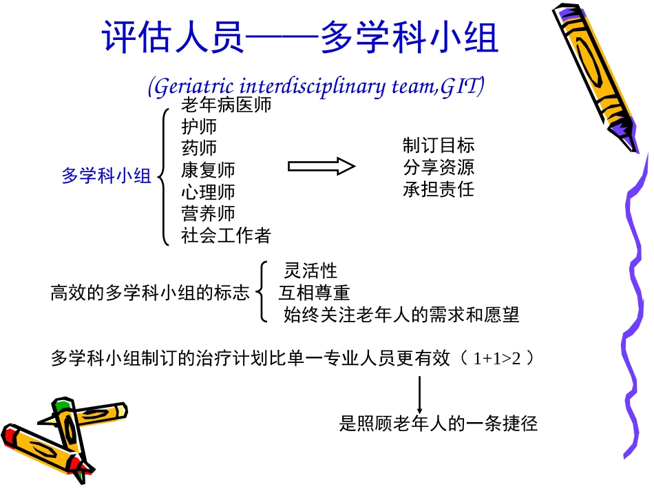 老年综合评估r_第13页