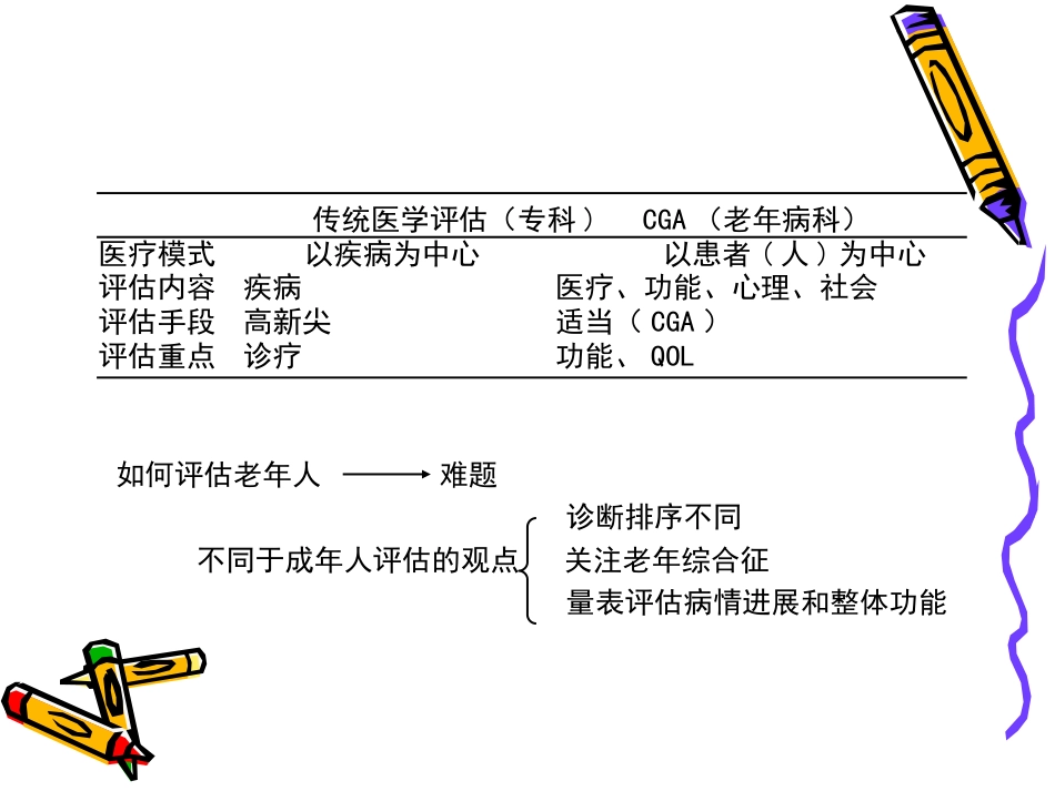 老年综合评估r_第5页