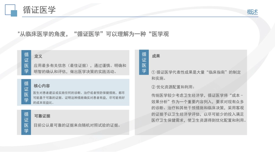 《健康管理》临床医学(一)_第14页