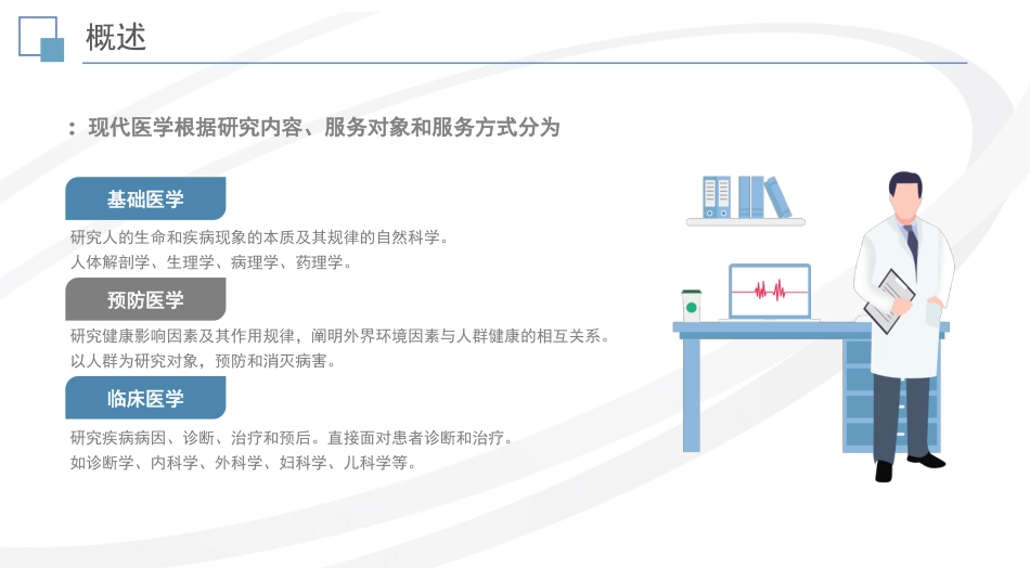 《健康管理》临床医学(一)_第5页