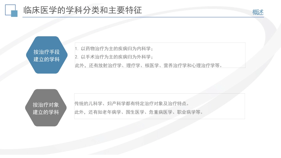 《健康管理》临床医学(一)_第7页