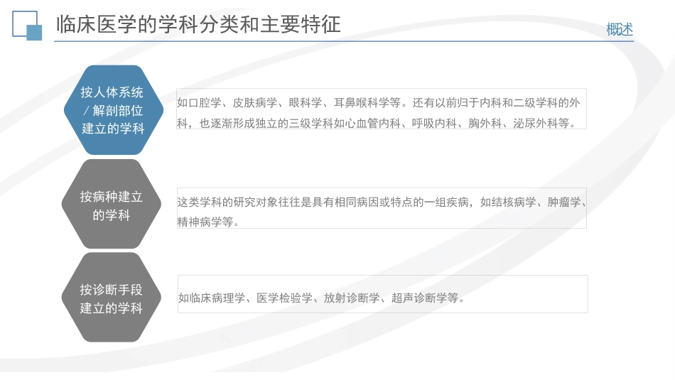 《健康管理》临床医学(一)_第9页