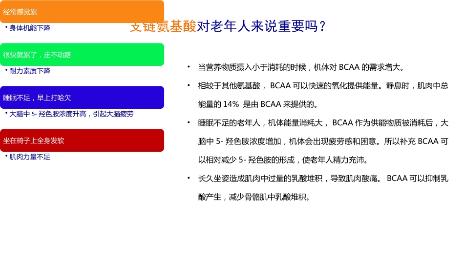 老年肌肉衰减症PPT_第14页