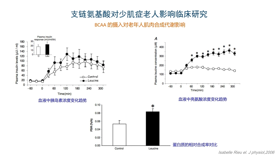 老年肌肉衰减症PPT_第15页
