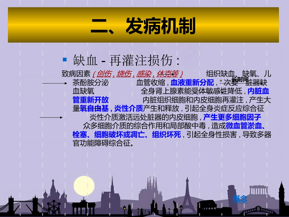 老年多器官功能障碍综合征 PPT_第11页