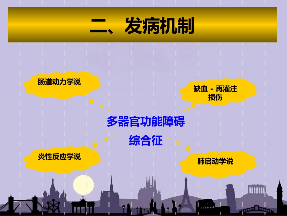 老年多器官功能障碍综合征 PPT_第7页
