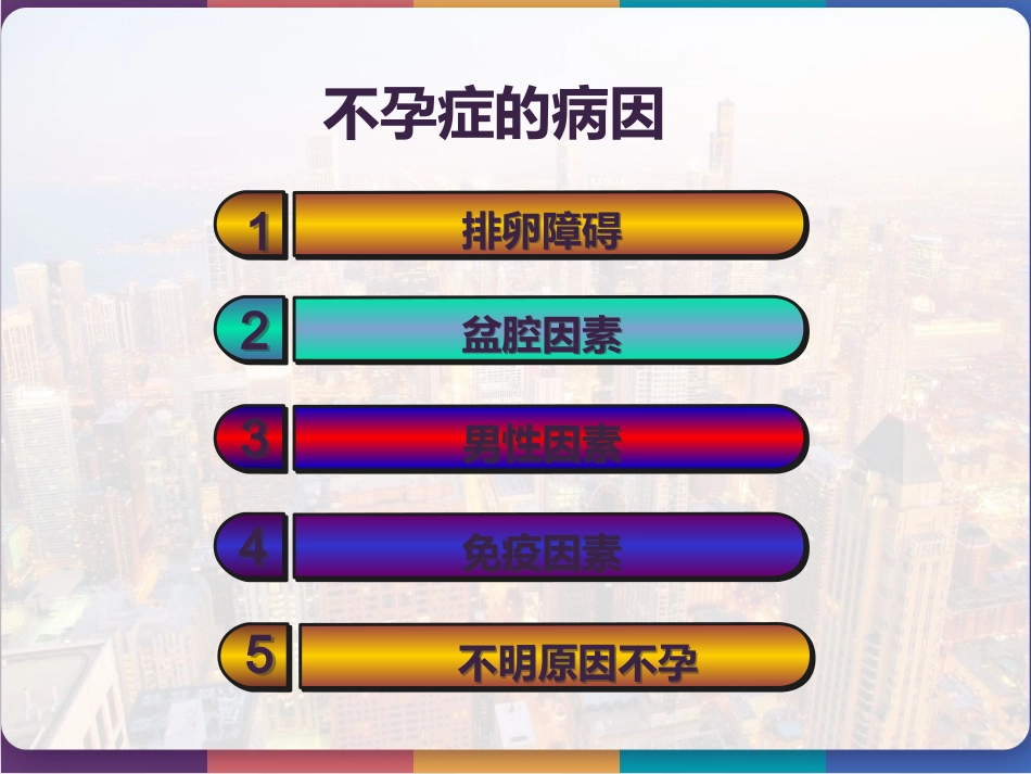 不孕症诊治的临床路径 PPT_第10页