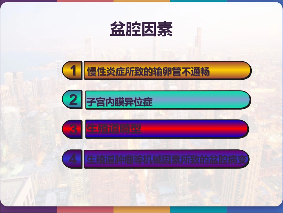 不孕症诊治的临床路径 PPT_第12页