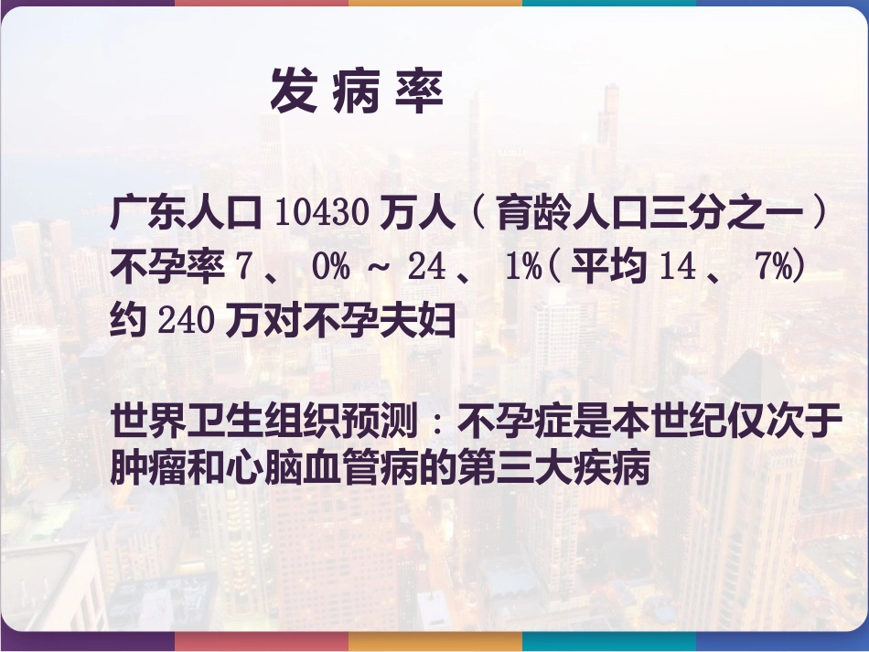 不孕症诊治的临床路径 PPT_第6页