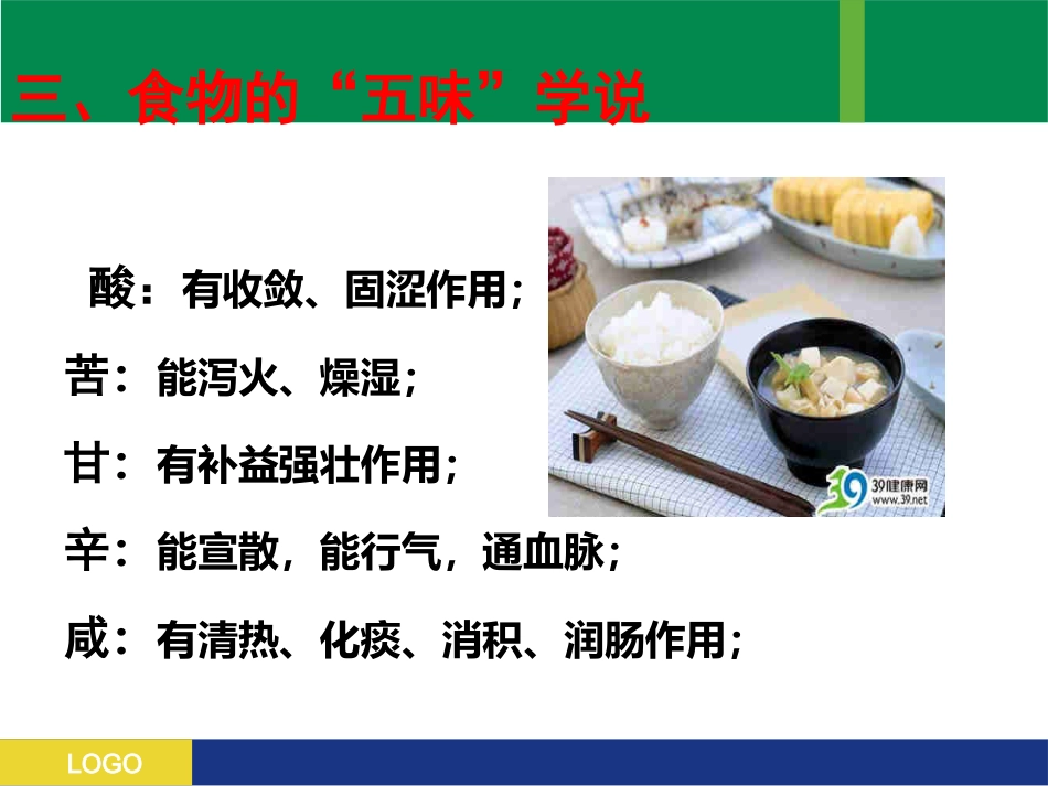 老年大学食疗课_第11页