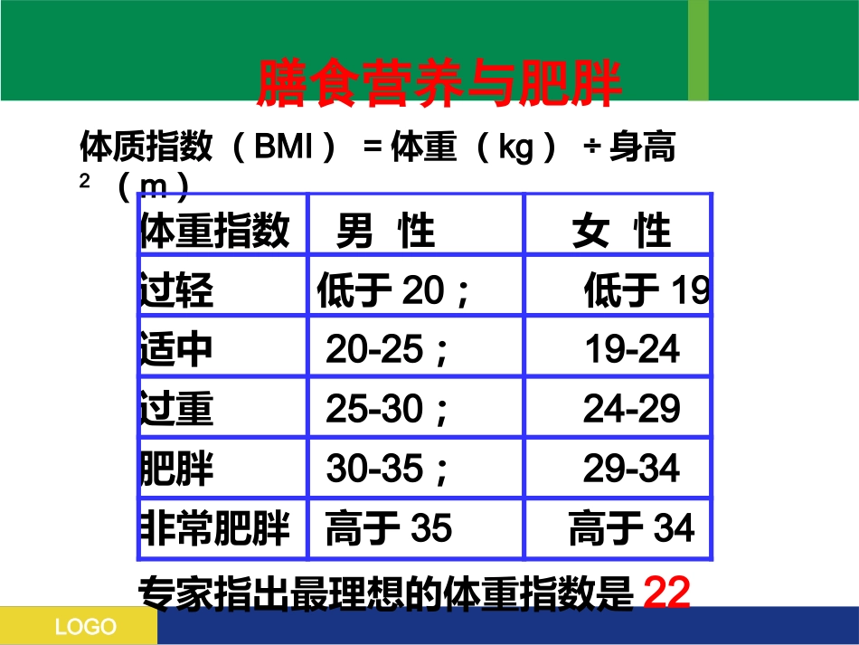 老年大学食疗课_第15页