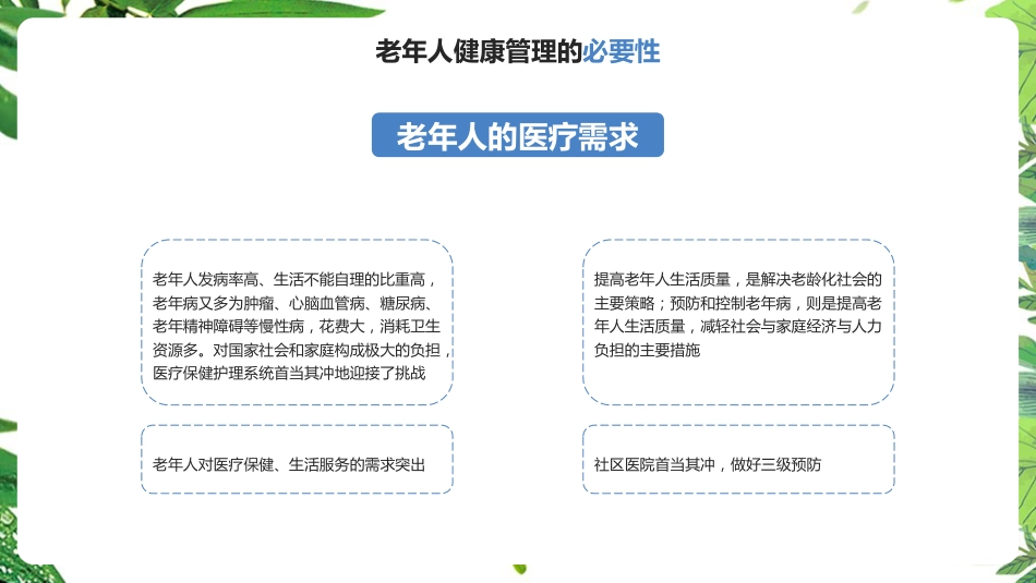 《老年人健康管理》知识ppt课件_第5页