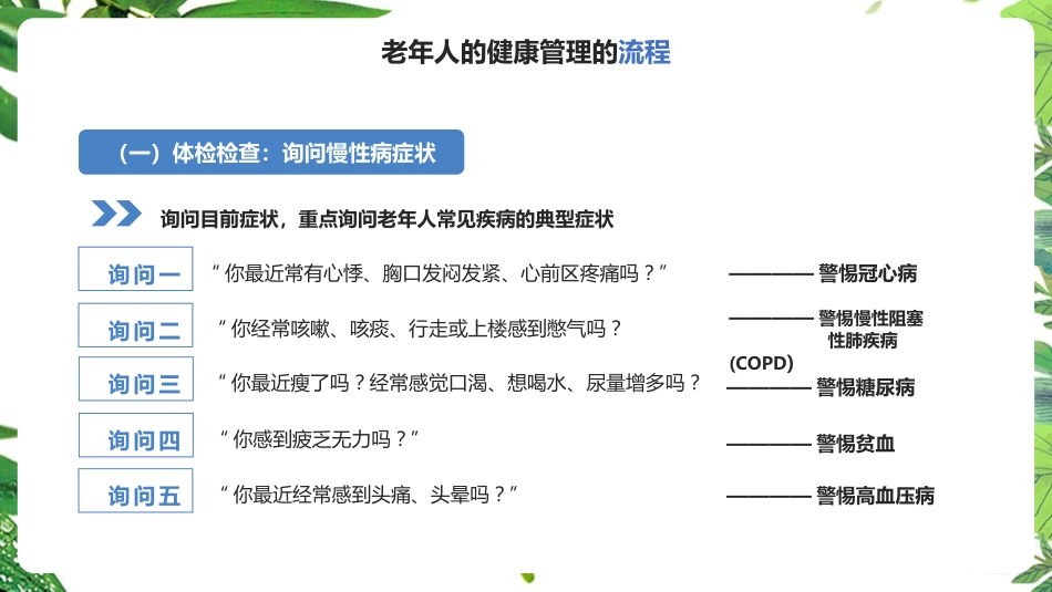 《老年人健康管理》知识ppt课件_第7页