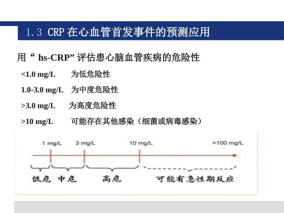 CRP临床应用_第8页