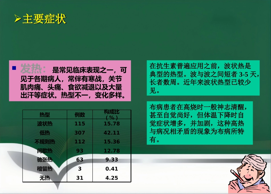 布鲁氏菌病临床诊治优_第15页