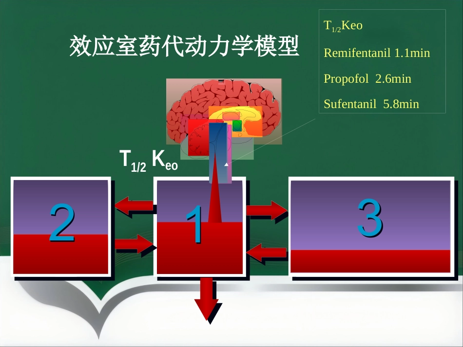 TCI的特点和临床应用_第5页