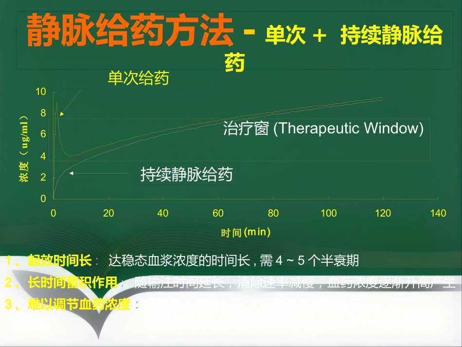 TCI的特点和临床应用_第9页
