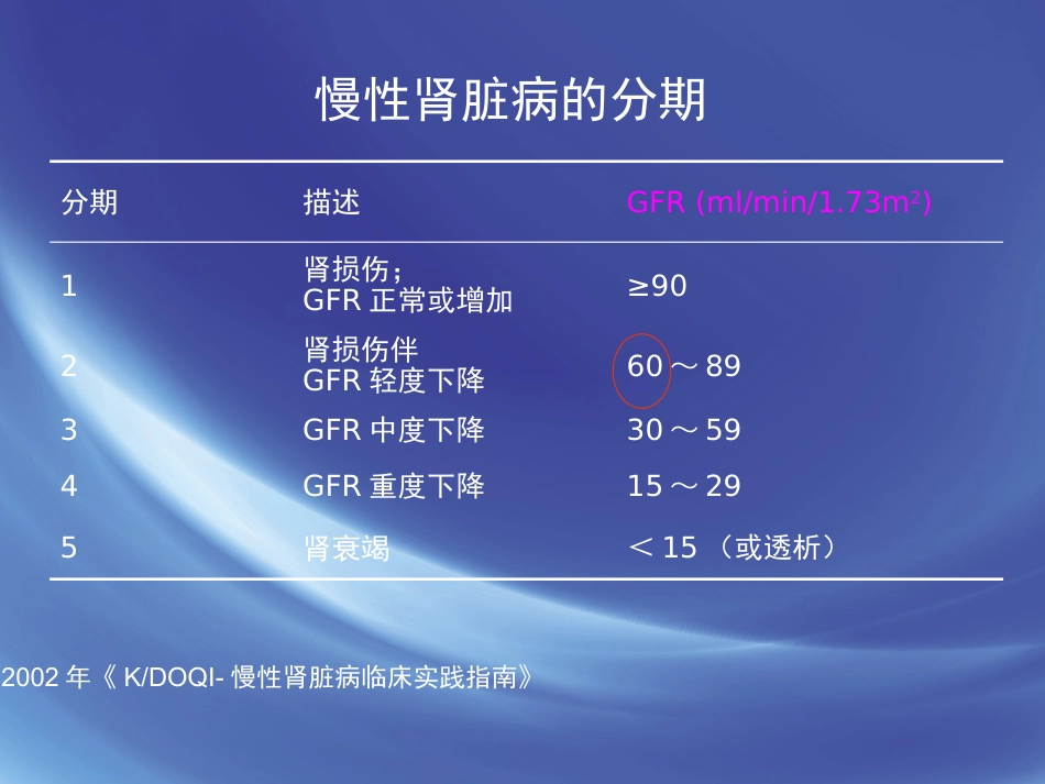 老年肾功能评估_第15页