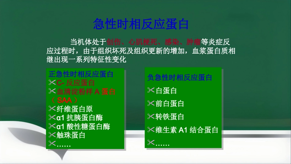SAA联合CRP的临床诊断意义PPT讲稿_第2页