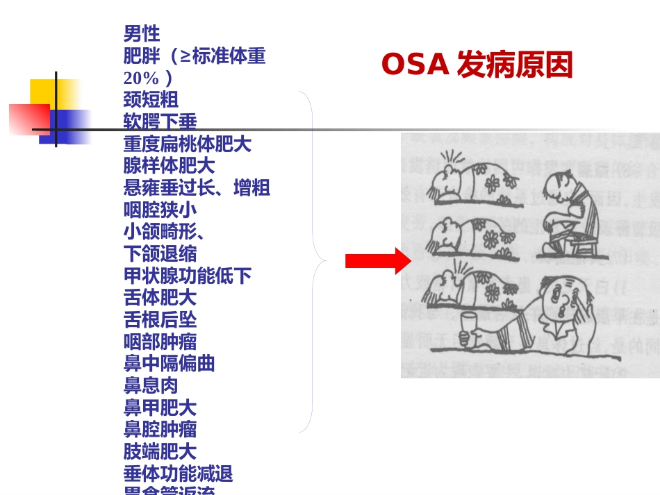 老年人睡眠障碍_第15页