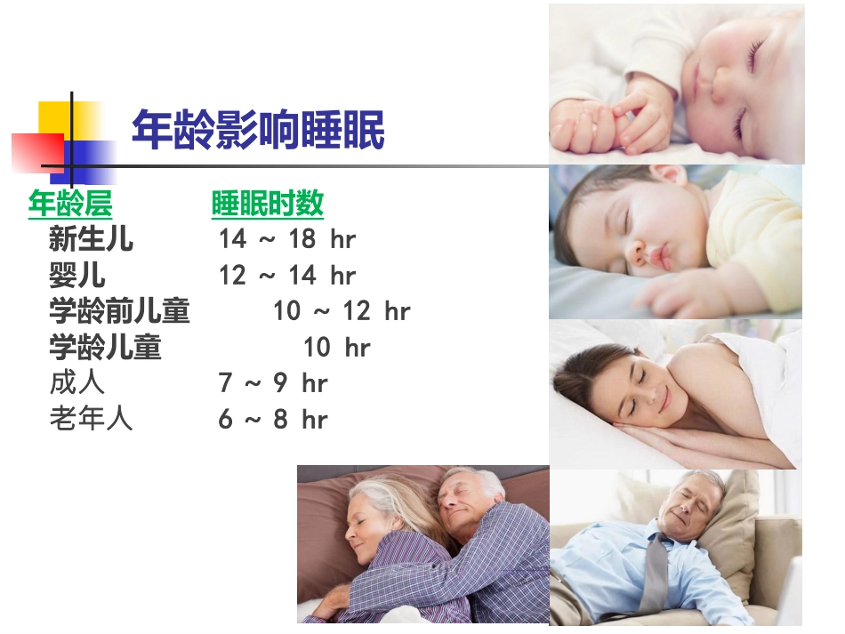 老年人睡眠障碍_第4页