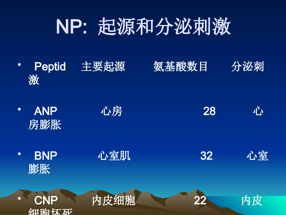 BNP临床意义_第4页