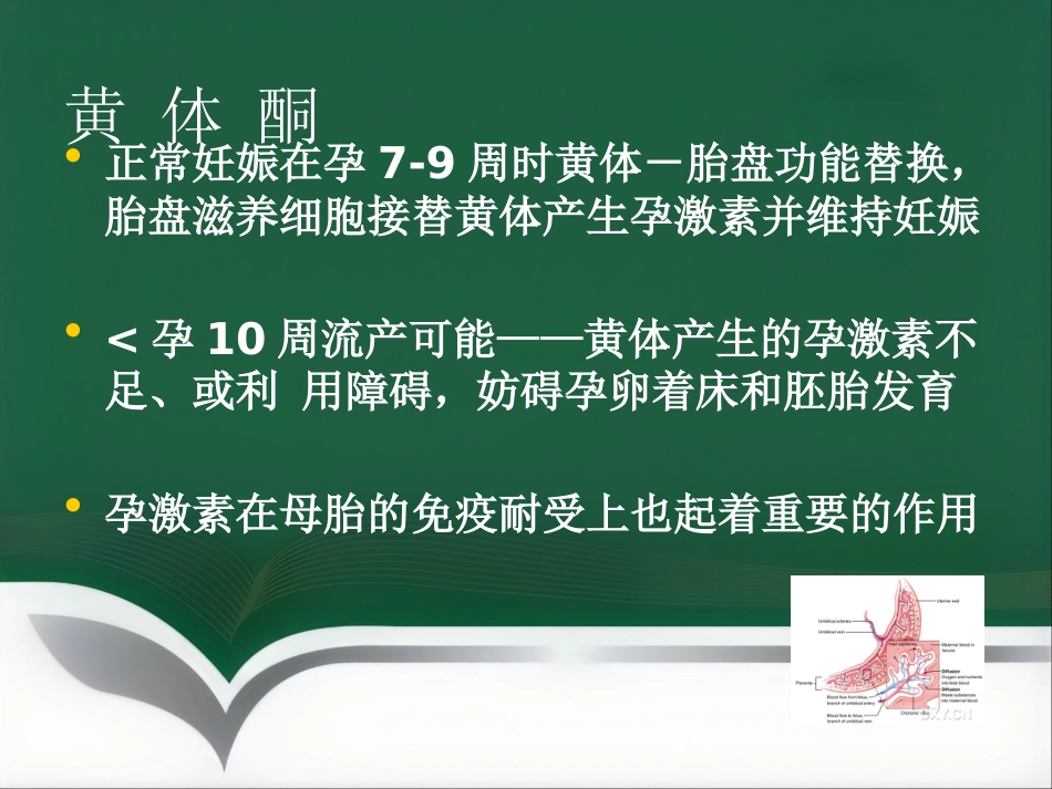 保胎药临床应用医学PPT_第7页