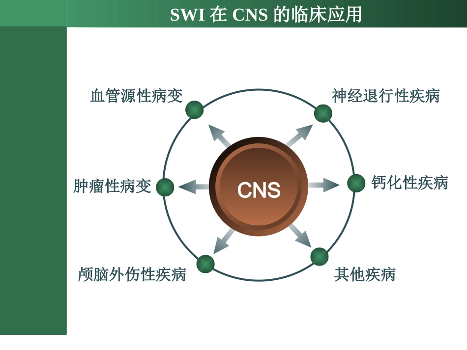 SWI的临床应用_第3页