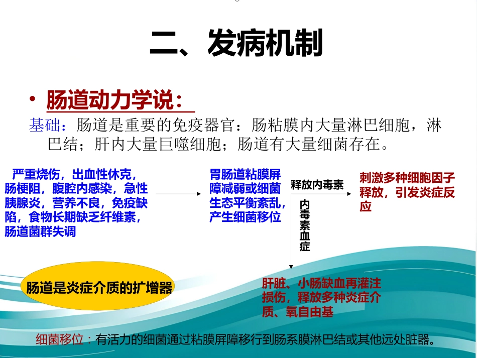 老年多器官功能障碍综合征课件_第14页
