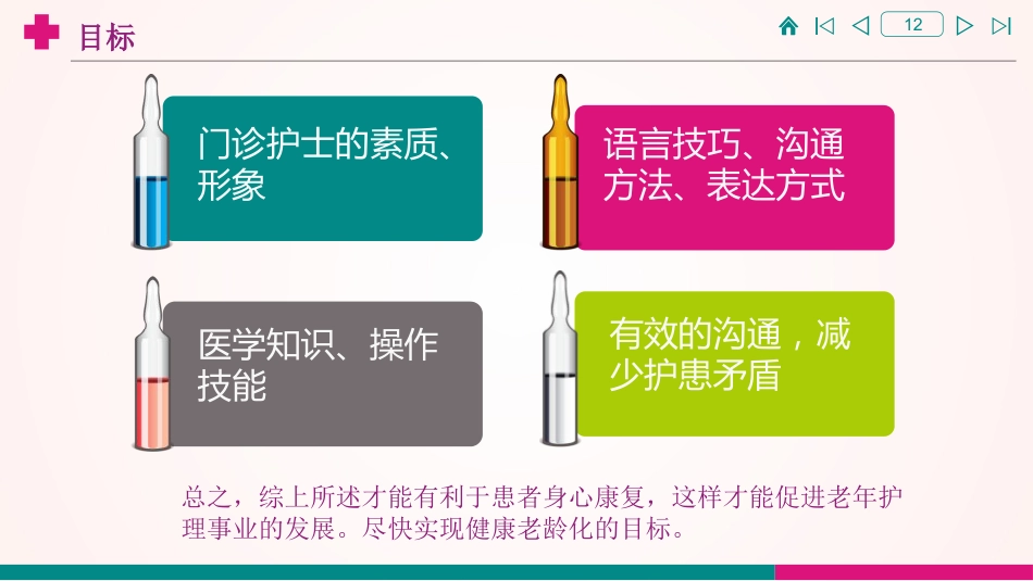 门诊护士与老年患者有效沟通的体会_第12页