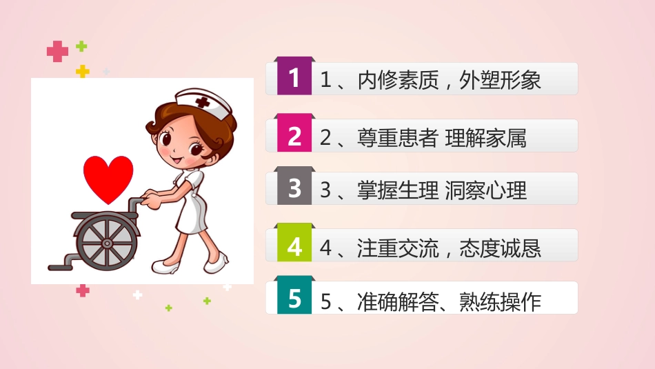门诊护士与老年患者有效沟通的体会_第5页