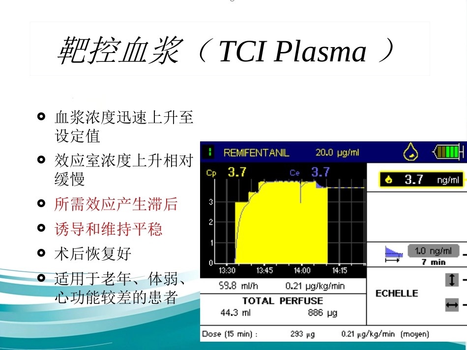 TCI的临床应用_第10页