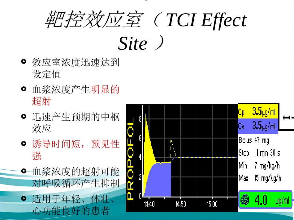 TCI的临床应用_第11页