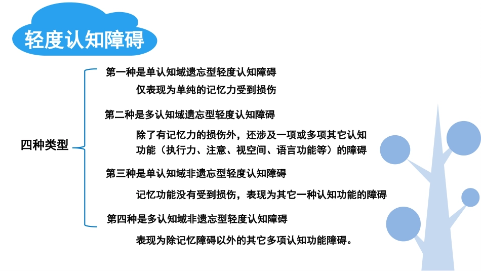老年常见疾病--认知障碍_第7页