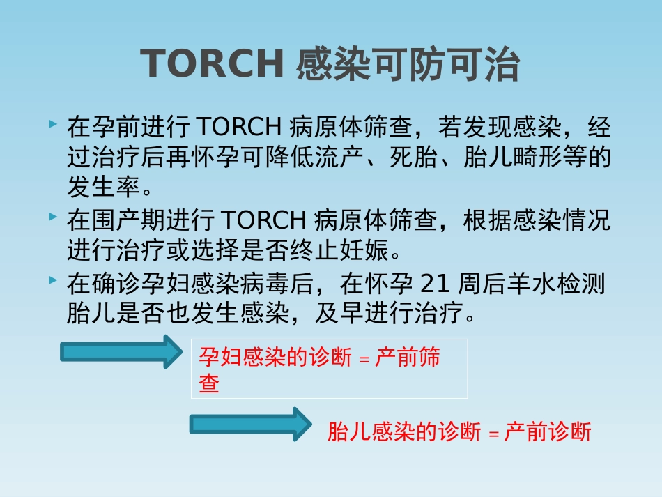 TORCH基因芯片检测及其临床意义_第6页