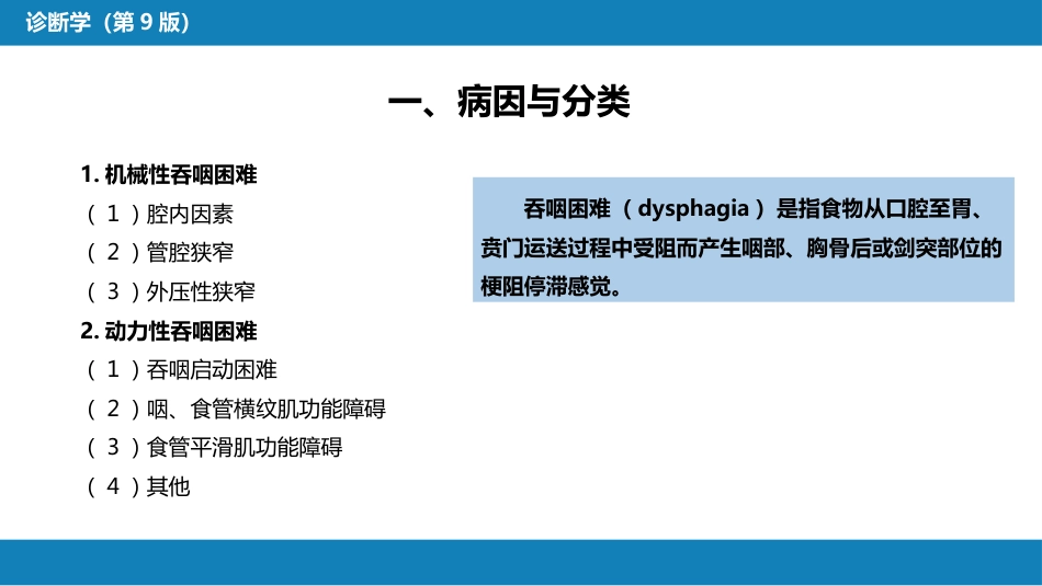 第一篇 常见症状 第十一节 吞咽困难_第4页