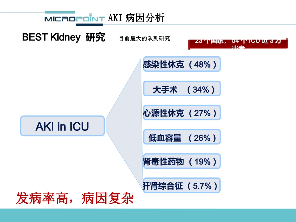 NGAL 临床应用介绍_第7页