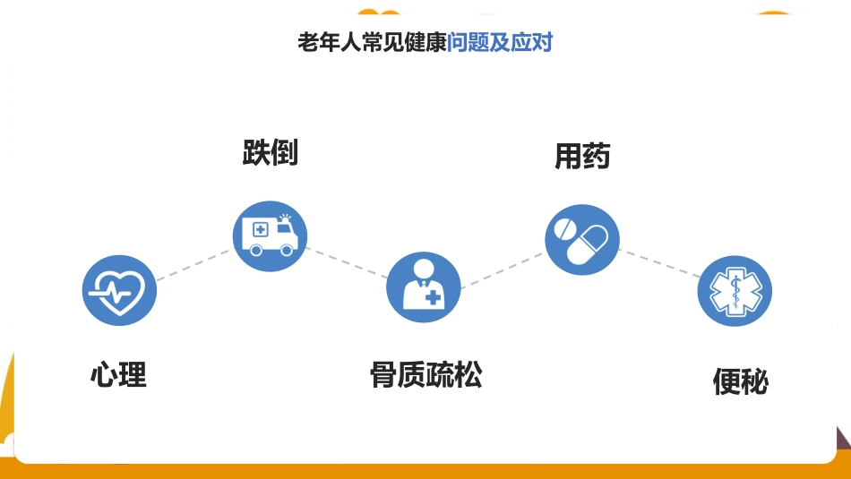 老年人健康管理方法教学ppt课件(含内容)_第14页