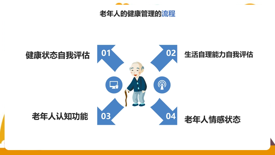 老年人健康管理方法教学ppt课件(含内容)_第9页