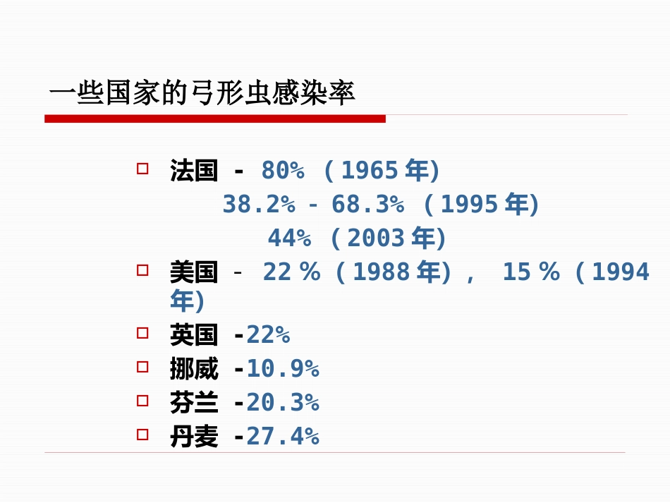 TORCH的检测及其临床意义_第5页