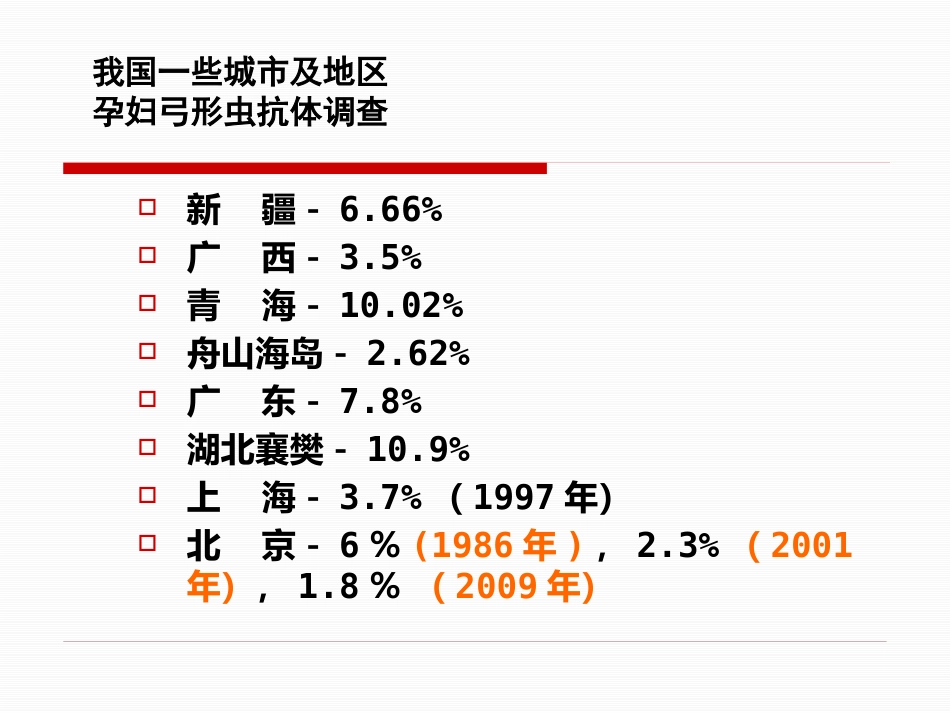 TORCH的检测及其临床意义_第6页