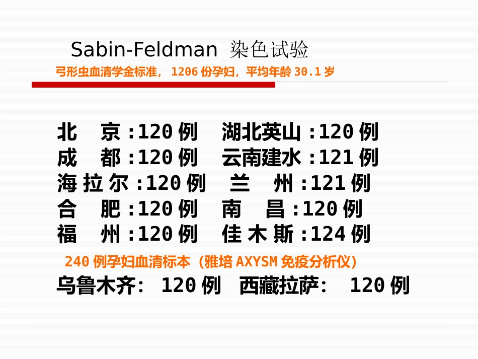 TORCH的检测及其临床意义_第7页
