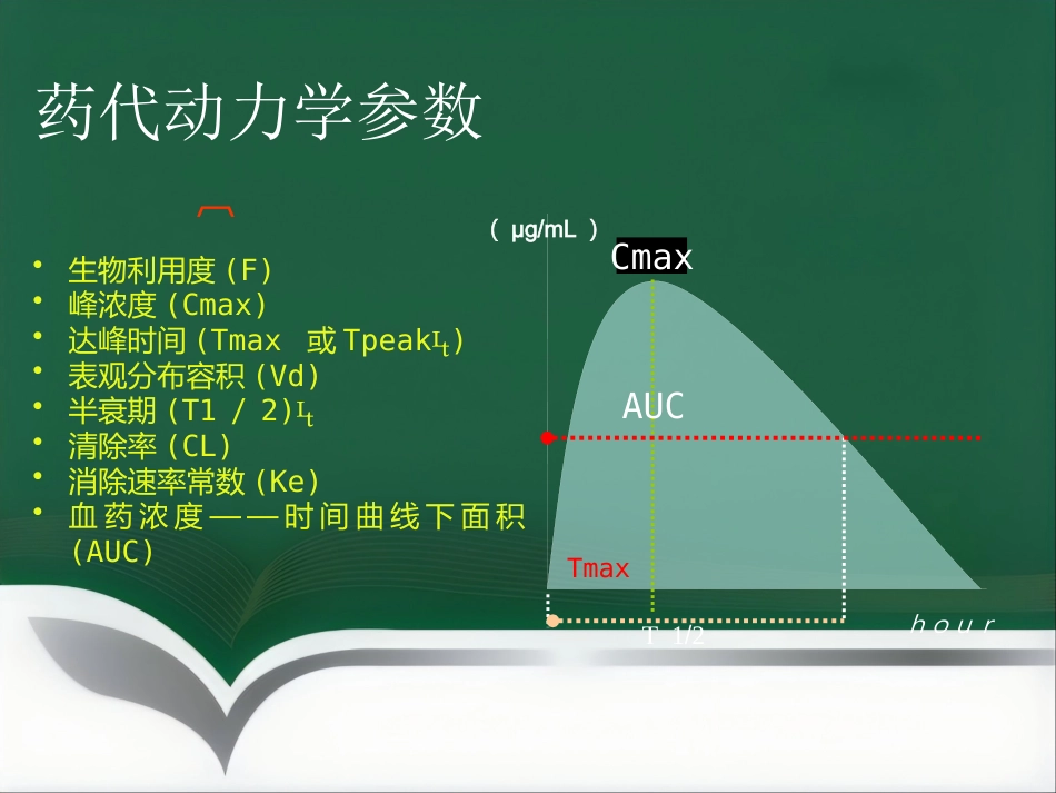 PKPD及其临床应用_第3页