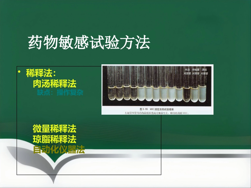 PKPD及其临床应用_第9页