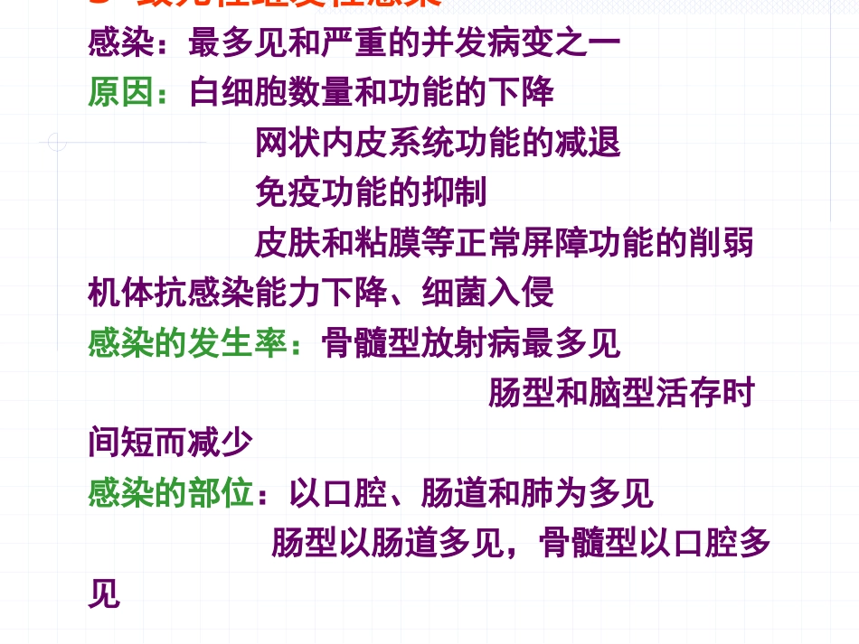 放射损伤病理学_第10页