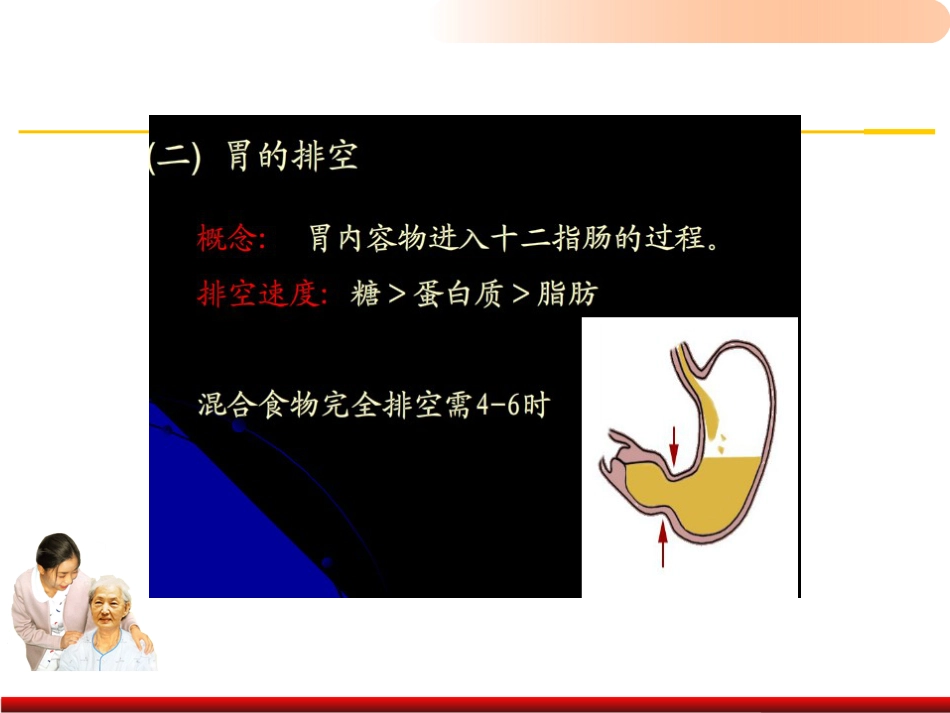老年人排泄照料医学PPT_第10页